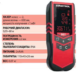 Condtrol Х2 Plus