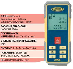 Spectra Precision QM55/ QM75/ QM95